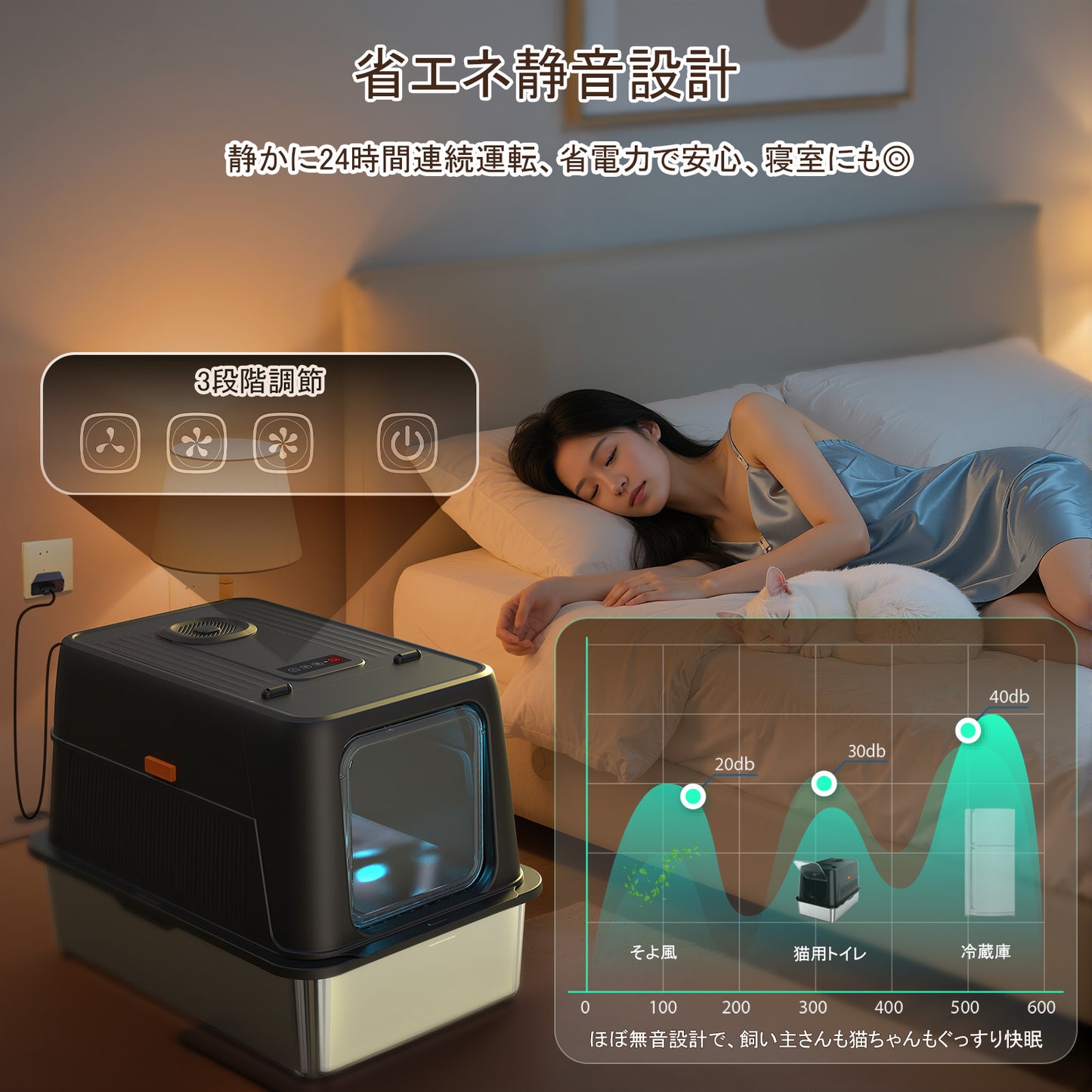 「臭いを徹底分解」2025新作脱臭機能付き猫用トイレ |飛散防止 |ダブル消臭|ステンレス製|空気循環システム|