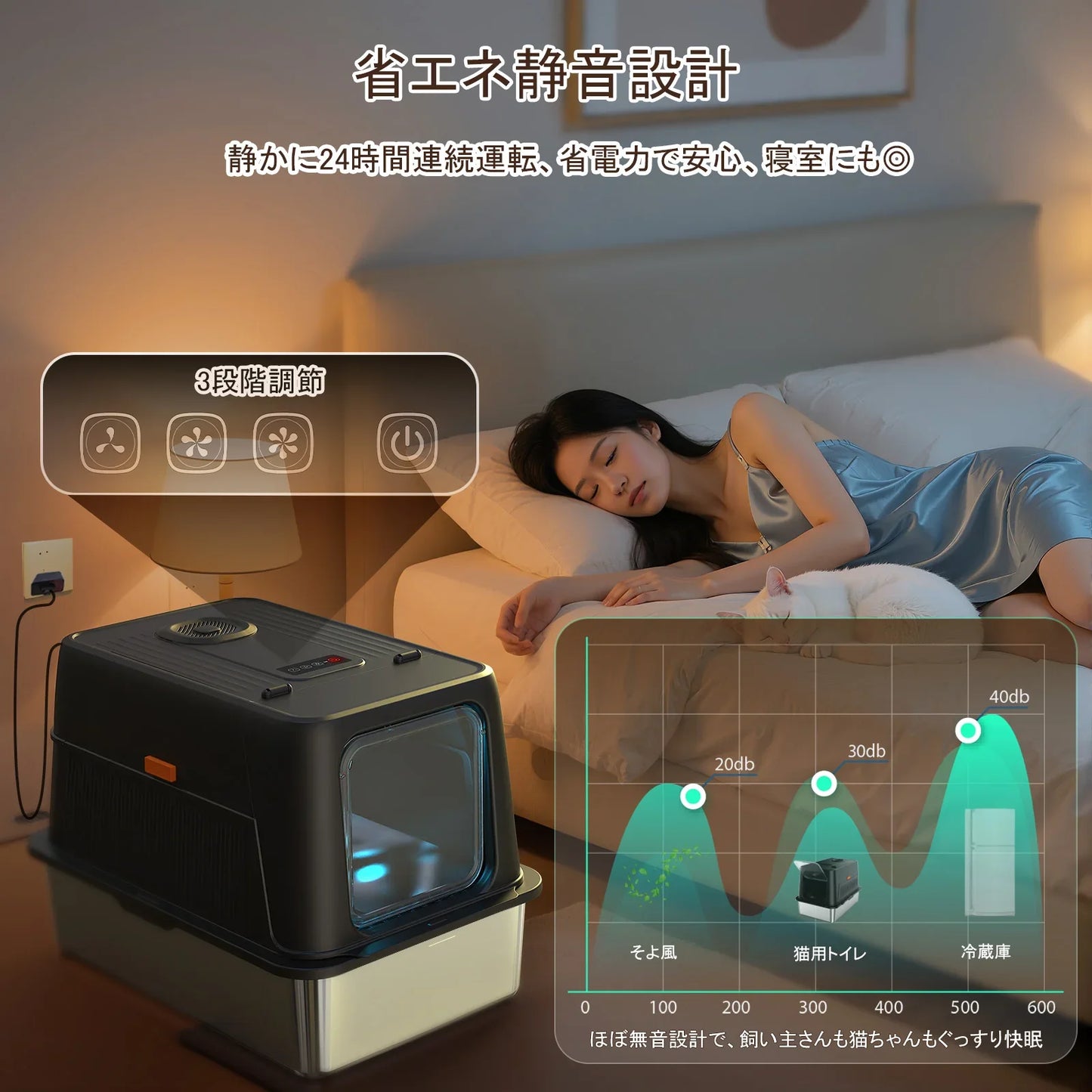 「臭いを徹底分解」2025新作脱臭機能付き猫用トイレ |飛散防止 |ダブル消臭|ステンレス製|空気循環システム| - MOOBOT株式会社