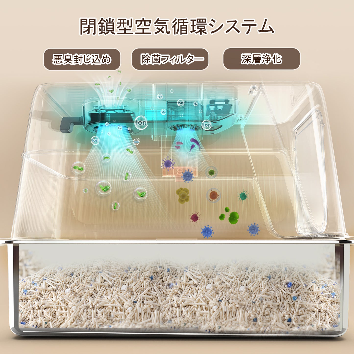 「臭いを徹底分解」2025新作脱臭機能付き猫用トイレ ｜飛散防止 ｜ダブル消臭｜ステンレス製｜空気循環システム｜